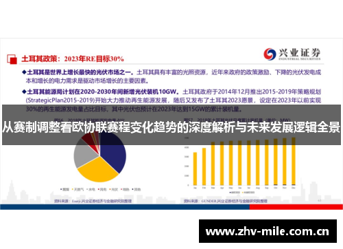 从赛制调整看欧协联赛程变化趋势的深度解析与未来发展逻辑全景 从赛制调整看欧协联赛程变化趋势的深度解析与未来发展逻辑全景