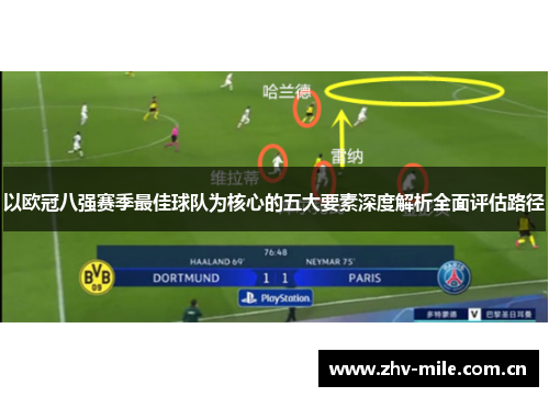 以欧冠八强赛季最佳球队为核心的五大要素深度解析全面评估路径